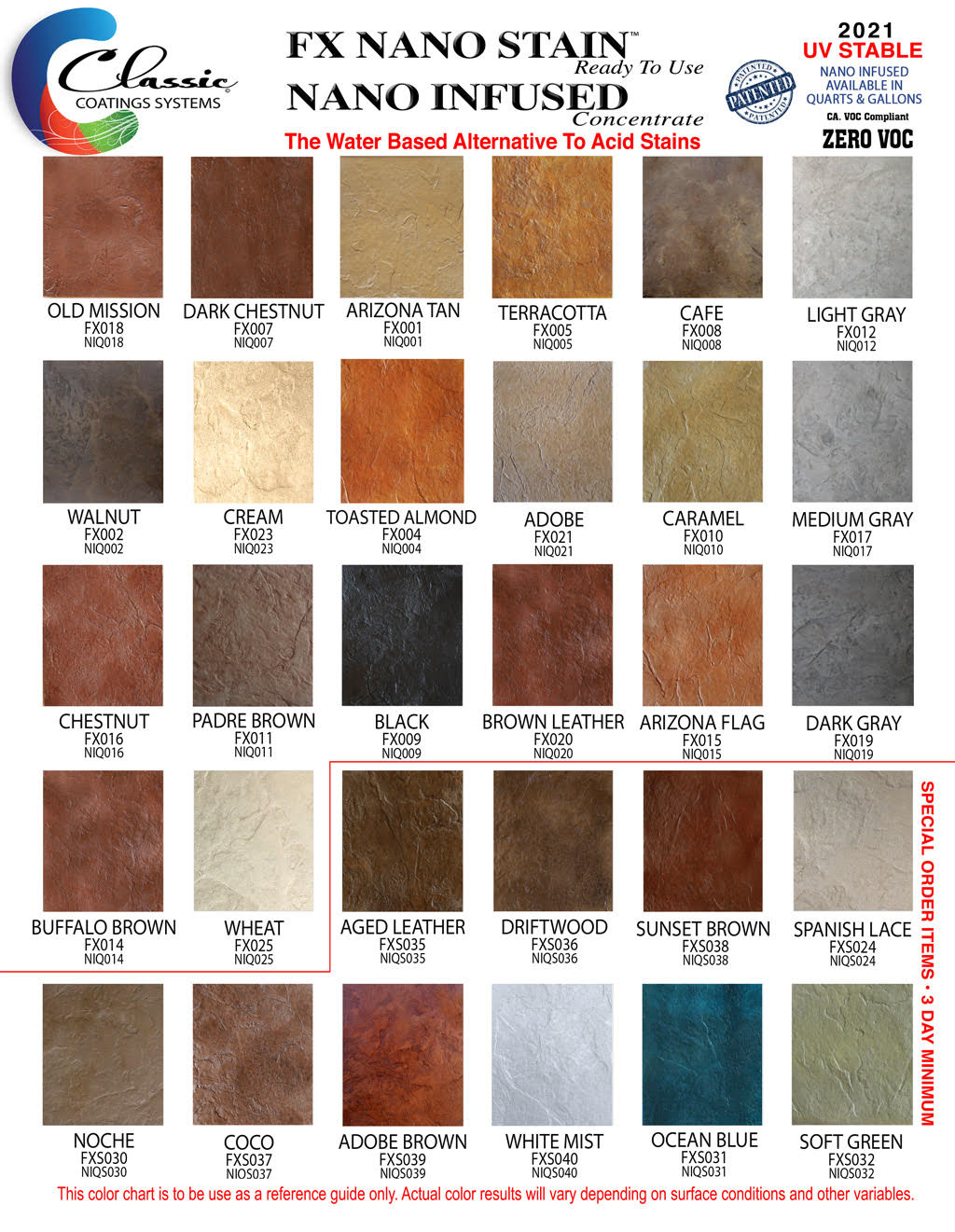 Interlux Stain Color Chart